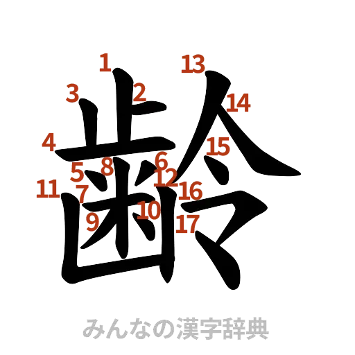漢字「齢」の書き順と画数