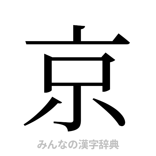 京（明朝体）