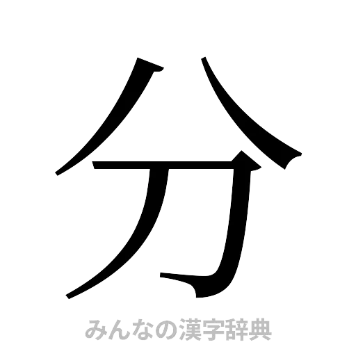 分（明朝体）