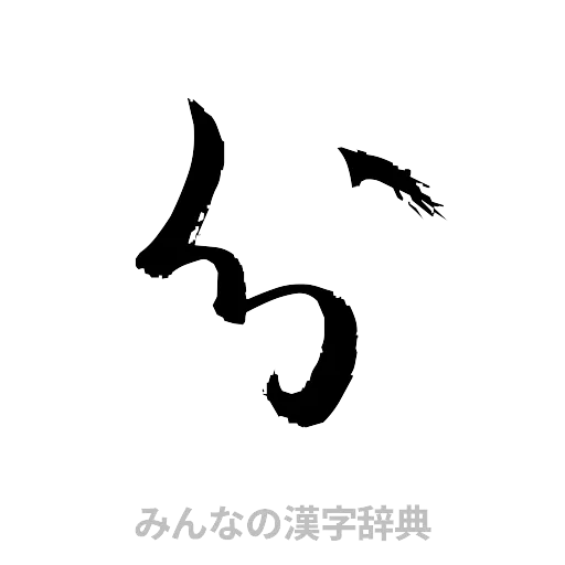 分（草書体/くずし字）