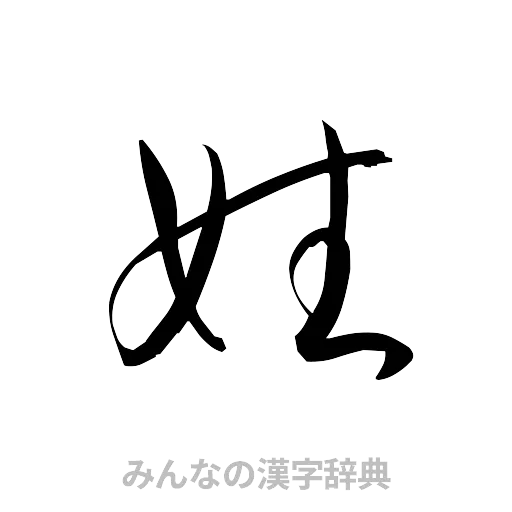 姓（草書体/くずし字）