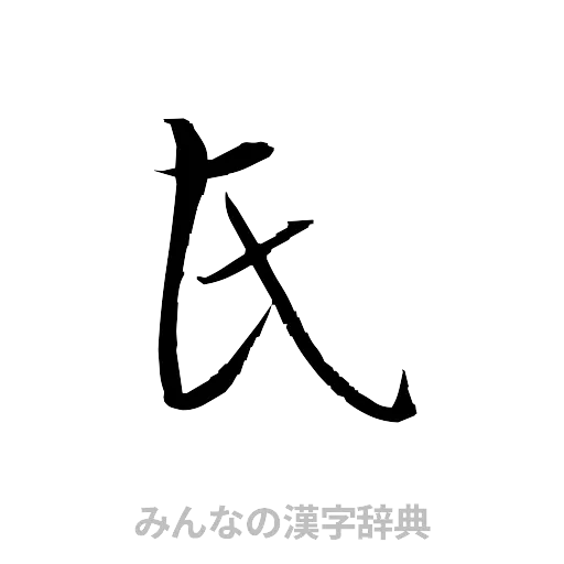 氏（草書体/くずし字）