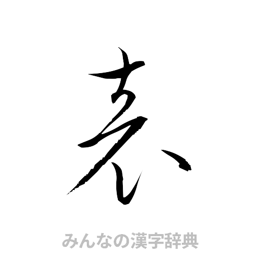 表（草書体/くずし字）