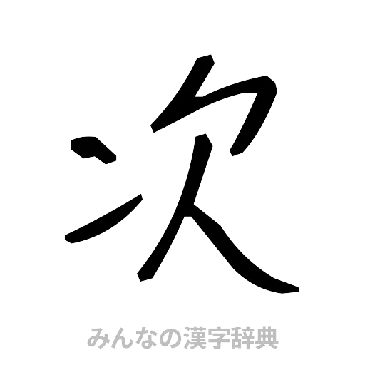 次（手書き）