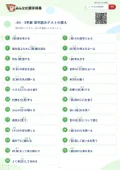 小6・3学期 漢字読みテストの答え・解説
