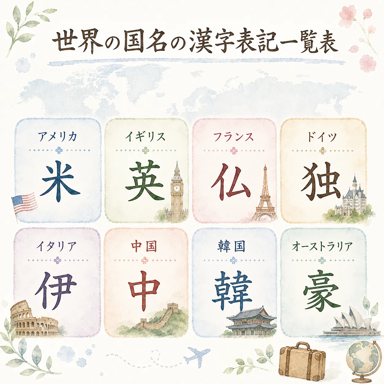 世界の国名の漢字表記一覧表（196か国）
