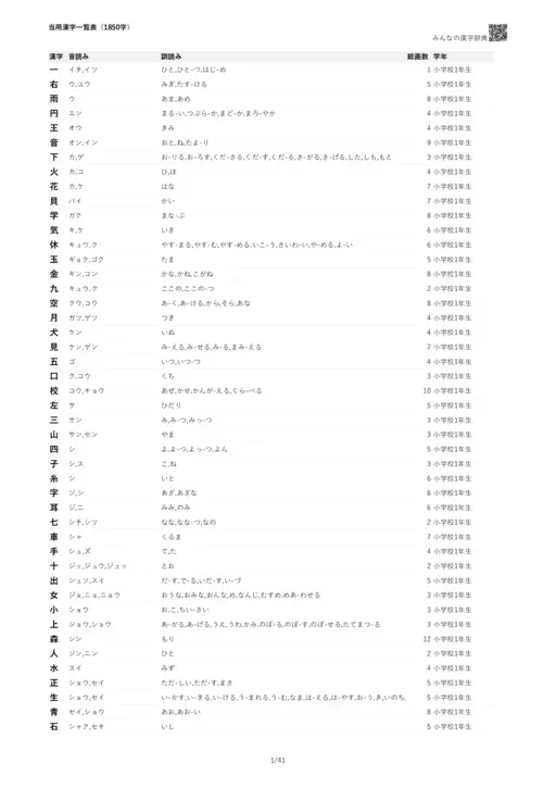 当用漢字一覧表PDF
